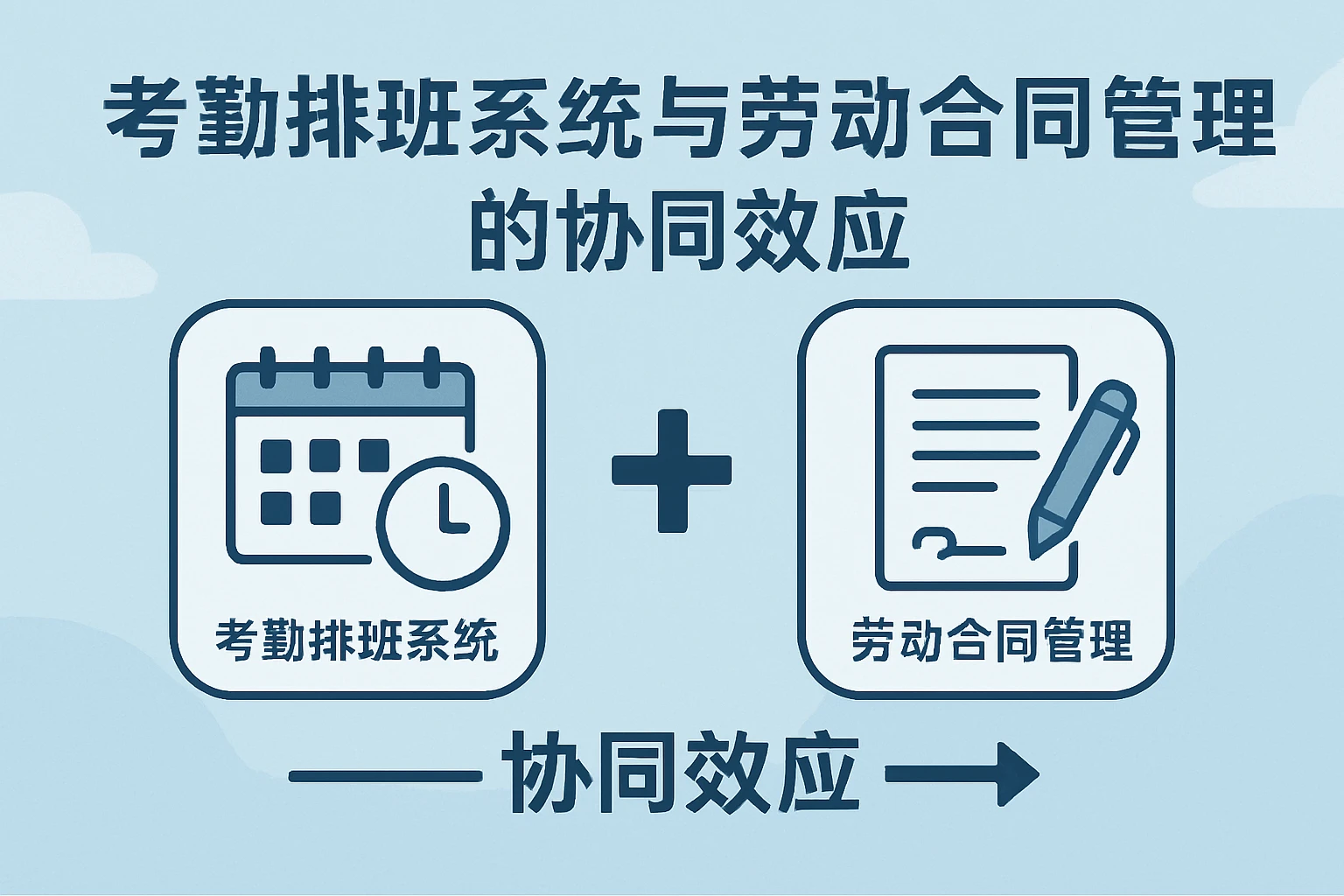 考勤排班系统与劳动合同管理的协同效应
