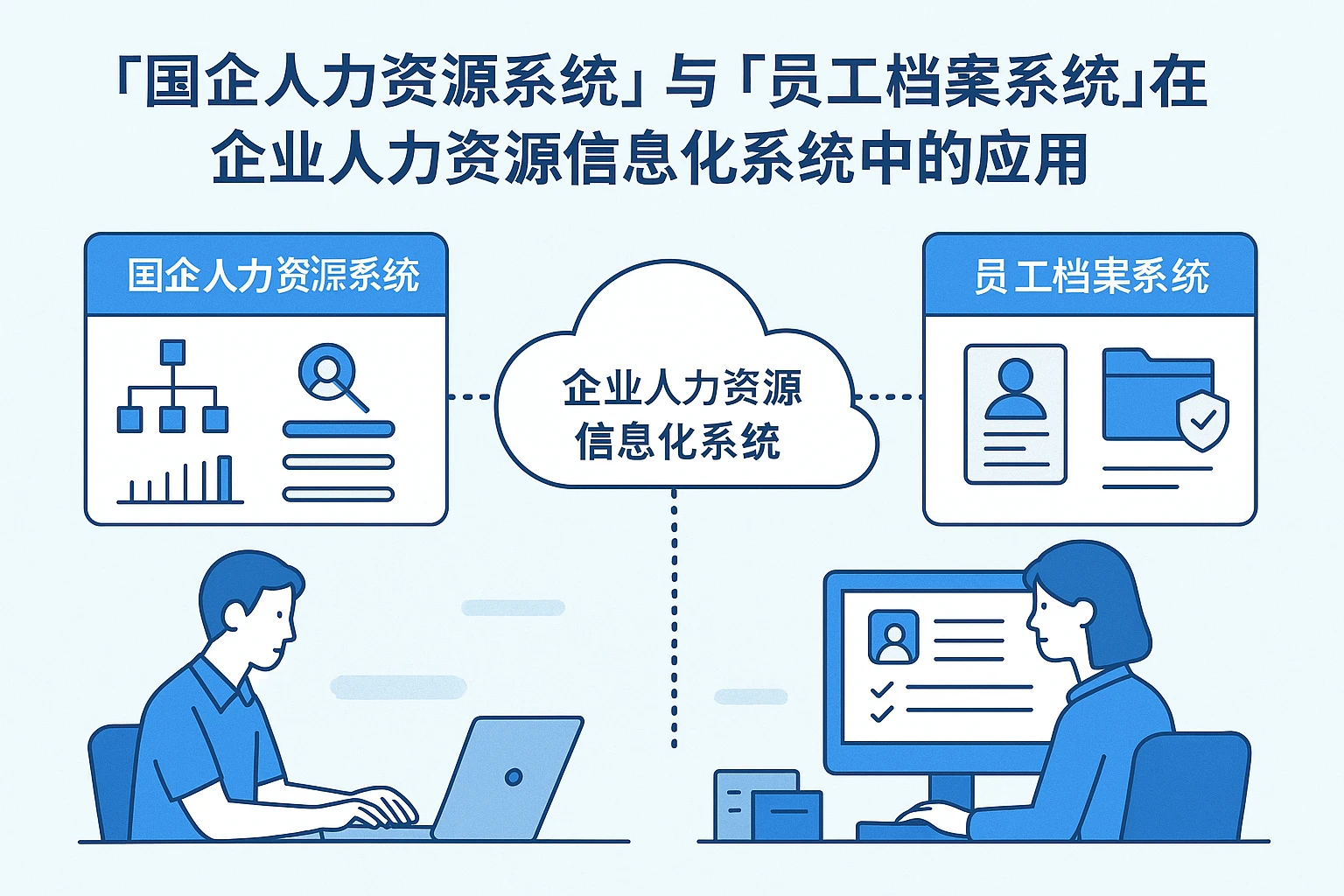 国企人力资源系统与员工档案系统在企业人力资源信息化系统中的应用