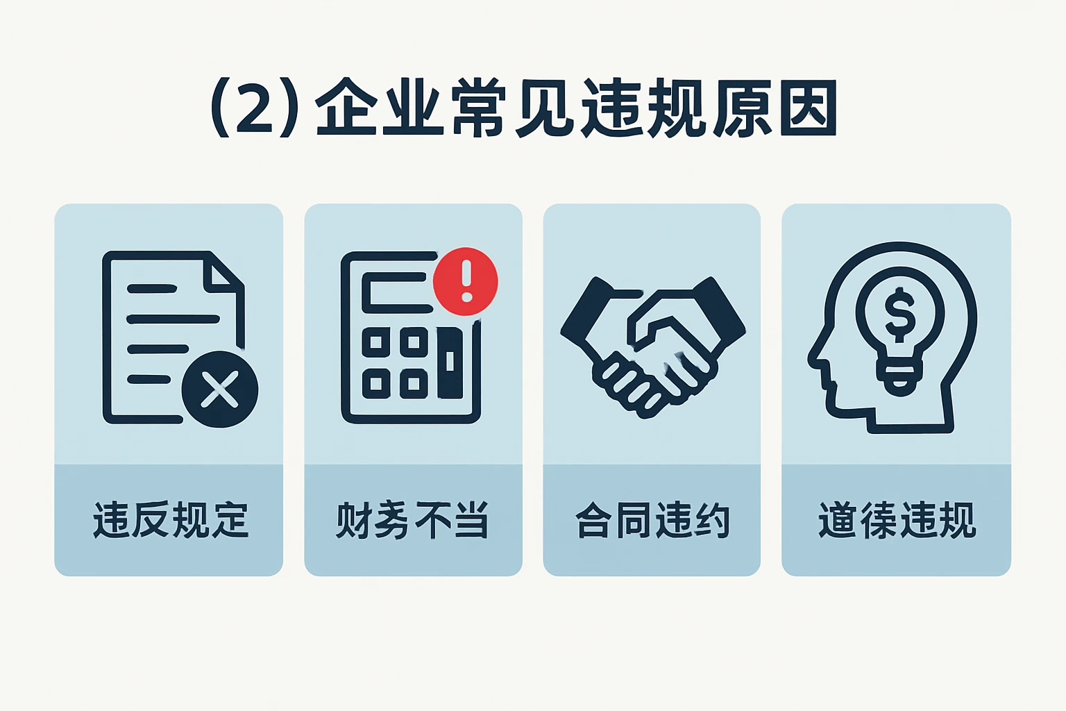 (2)企业常见违规原因