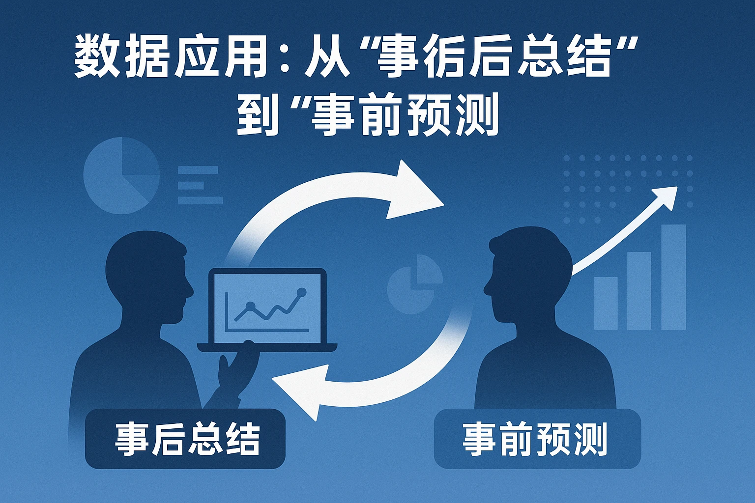 2. 数据应用：从“事后总结”到“事前预测”