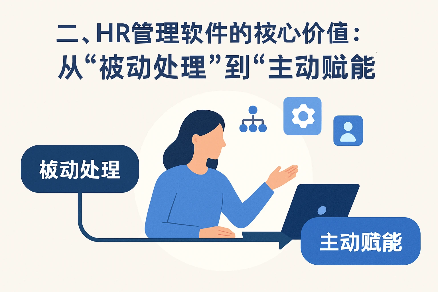 二、HR管理软件的核心价值：从“被动处理”到“主动赋能”