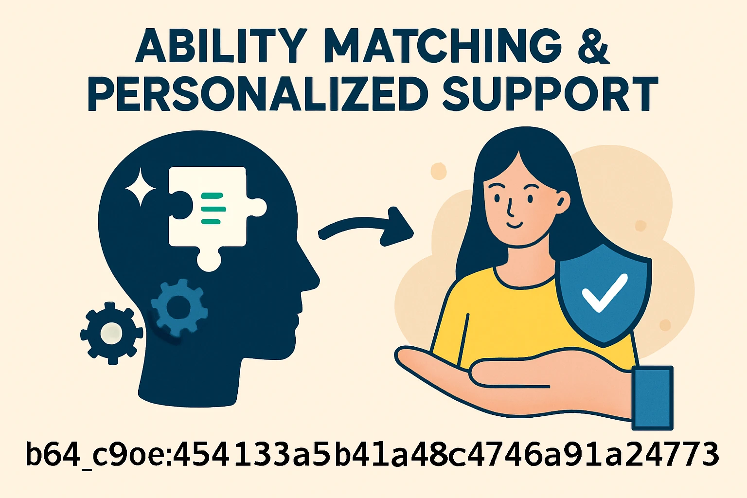 能力匹配与个性化支持