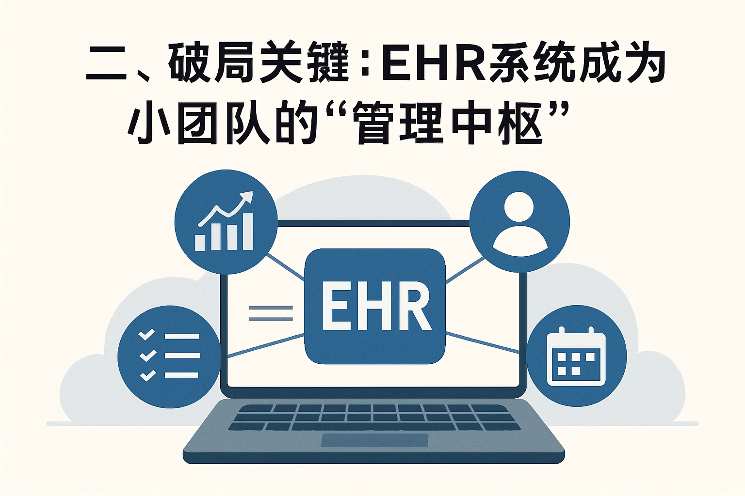 二、破局关键:EHR系统成为小团队的“管理中枢”