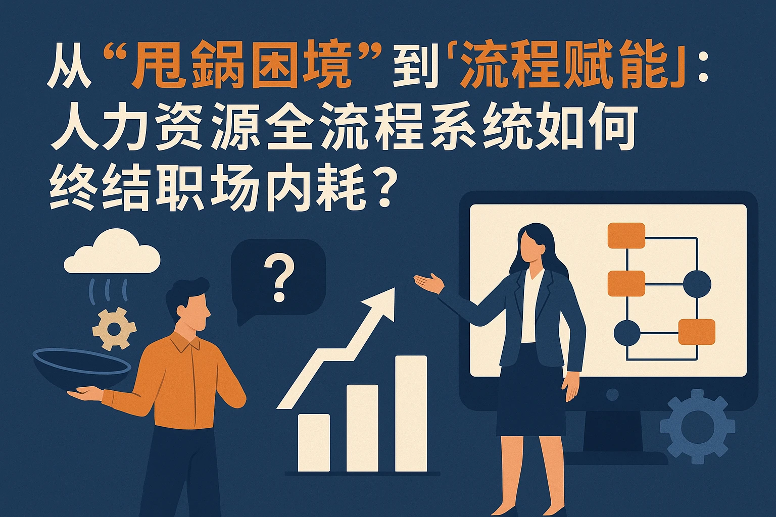 从“甩锅困境”到“流程赋能”：人力资源全流程系统如何终结职场内耗？