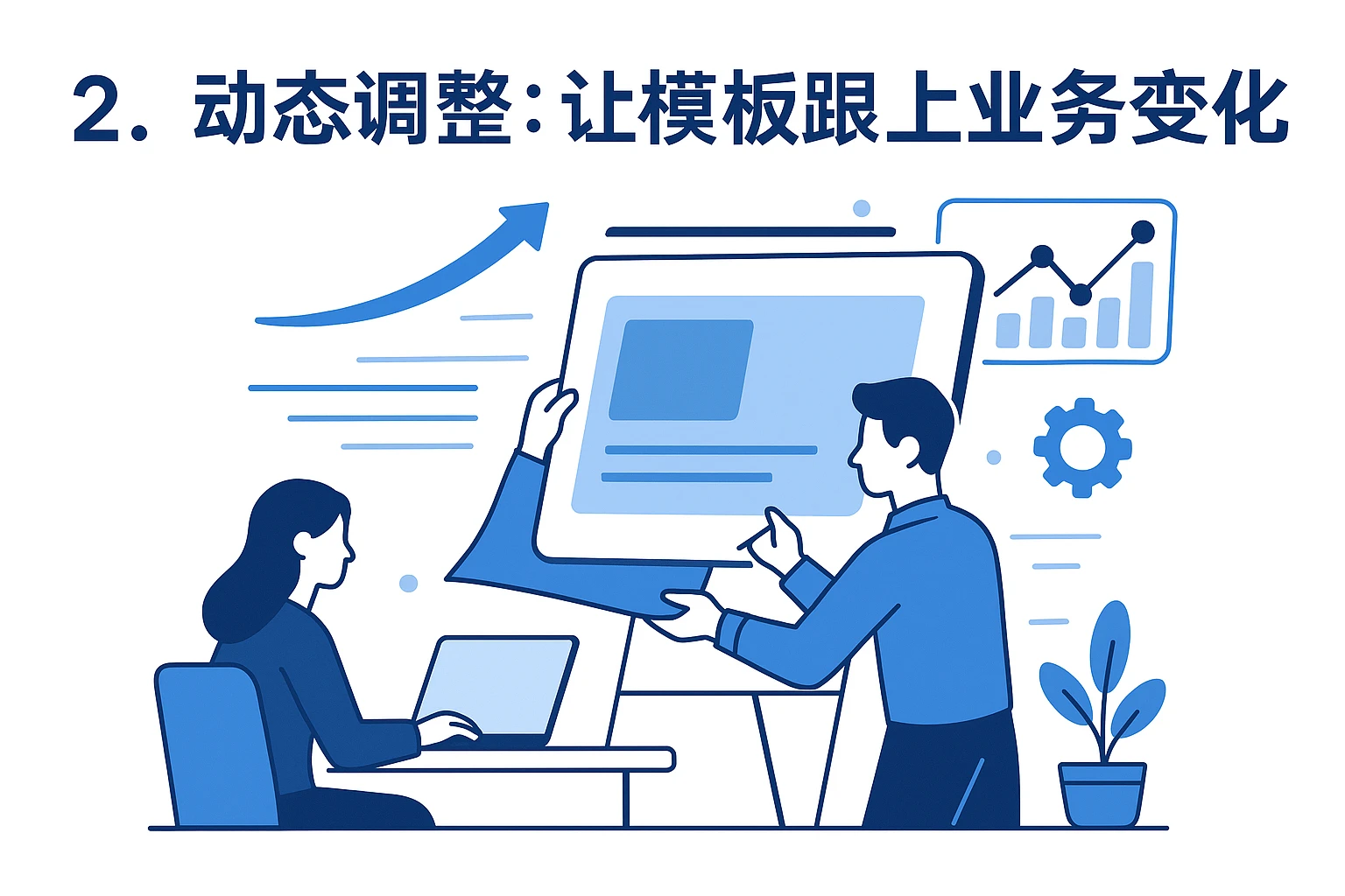 2. 动态调整：让模板跟上业务变化