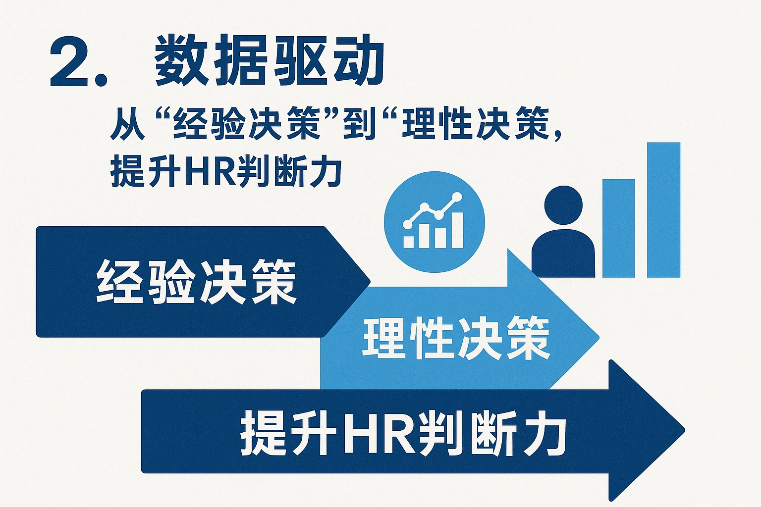 2. 数据驱动：从“经验决策”到“理性决策”，提升HR判断力