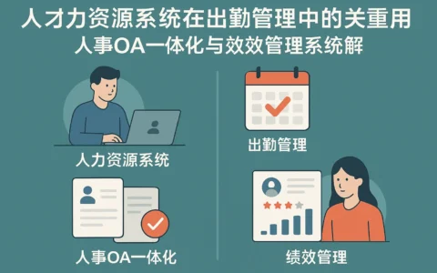 人力资源系统在出勤管理中的关键作用：人事OA一体化与绩效管理系统解析