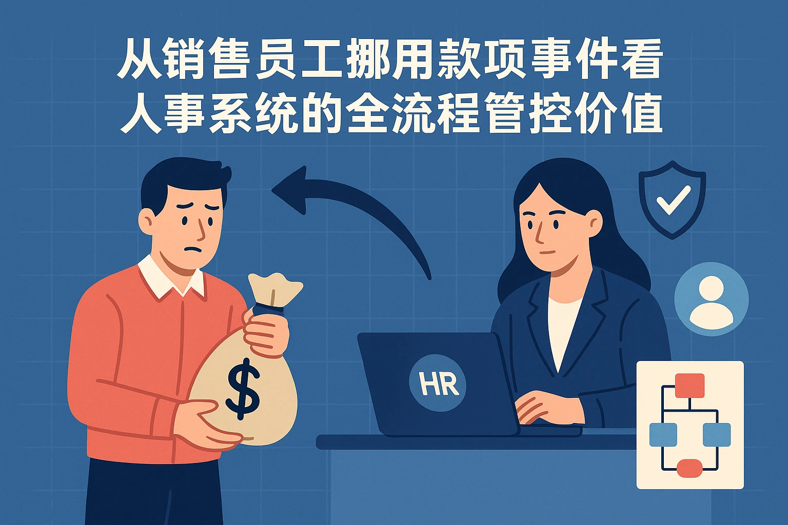 从销售员工挪用款项事件看人事系统的全流程管控价值