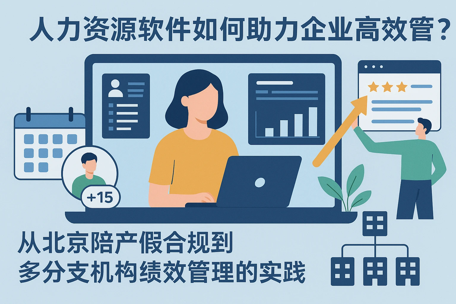 人力资源软件如何助力企业高效管理?从北京陪产假合规到多分支机构绩效管理的实践