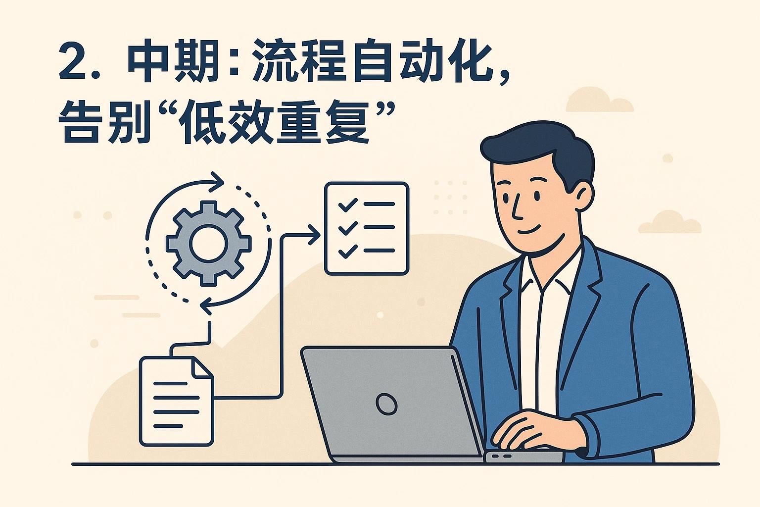 2. 中期:流程自动化,告别“低效重复”