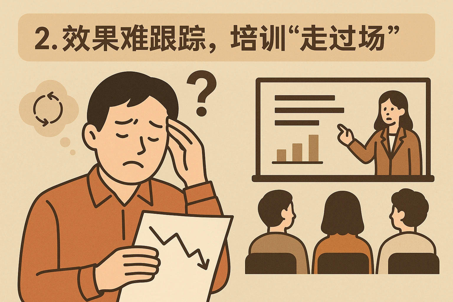 2. 效果难跟踪,培训“走过场”