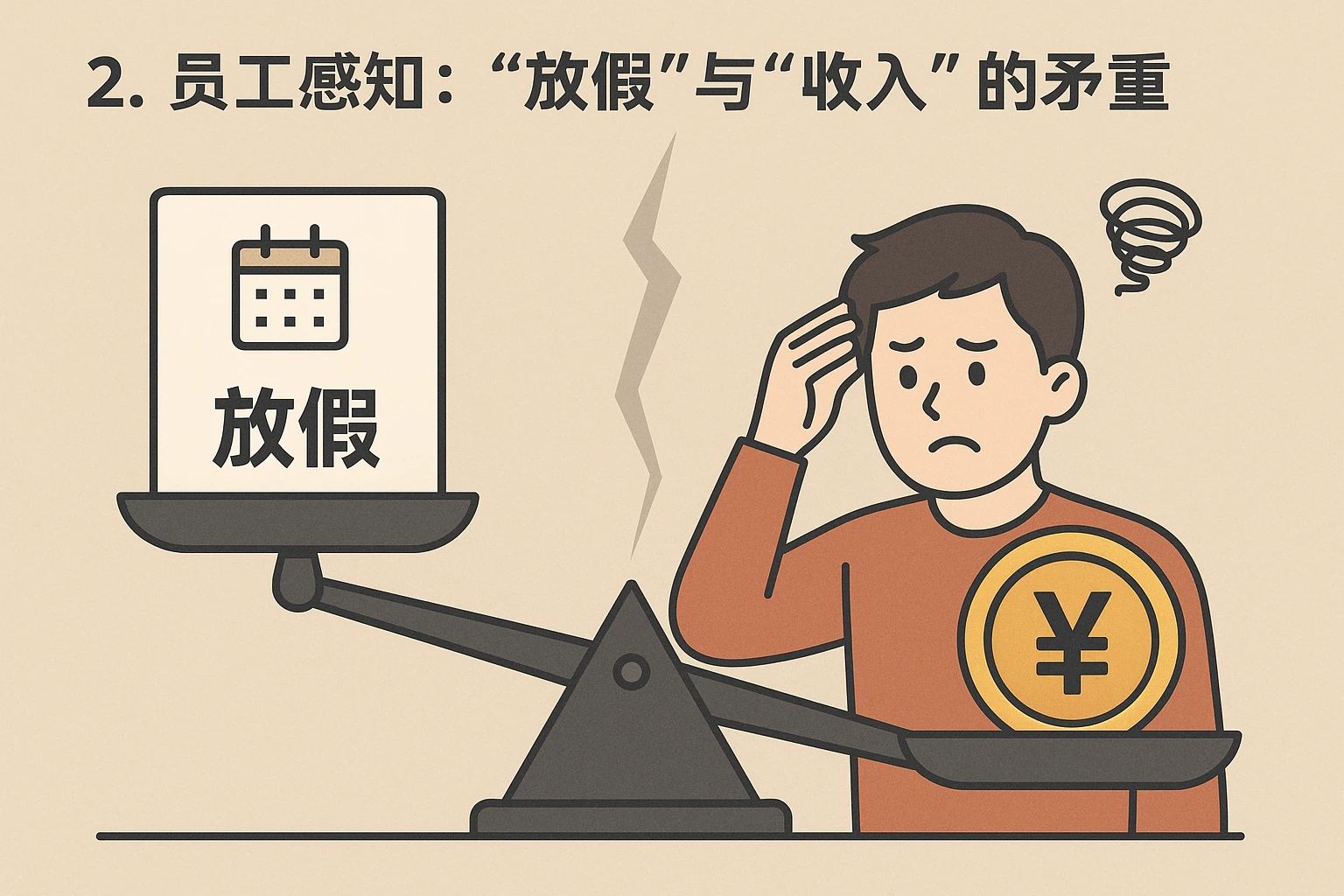 2. 员工感知:“放假”与“收入”的矛盾