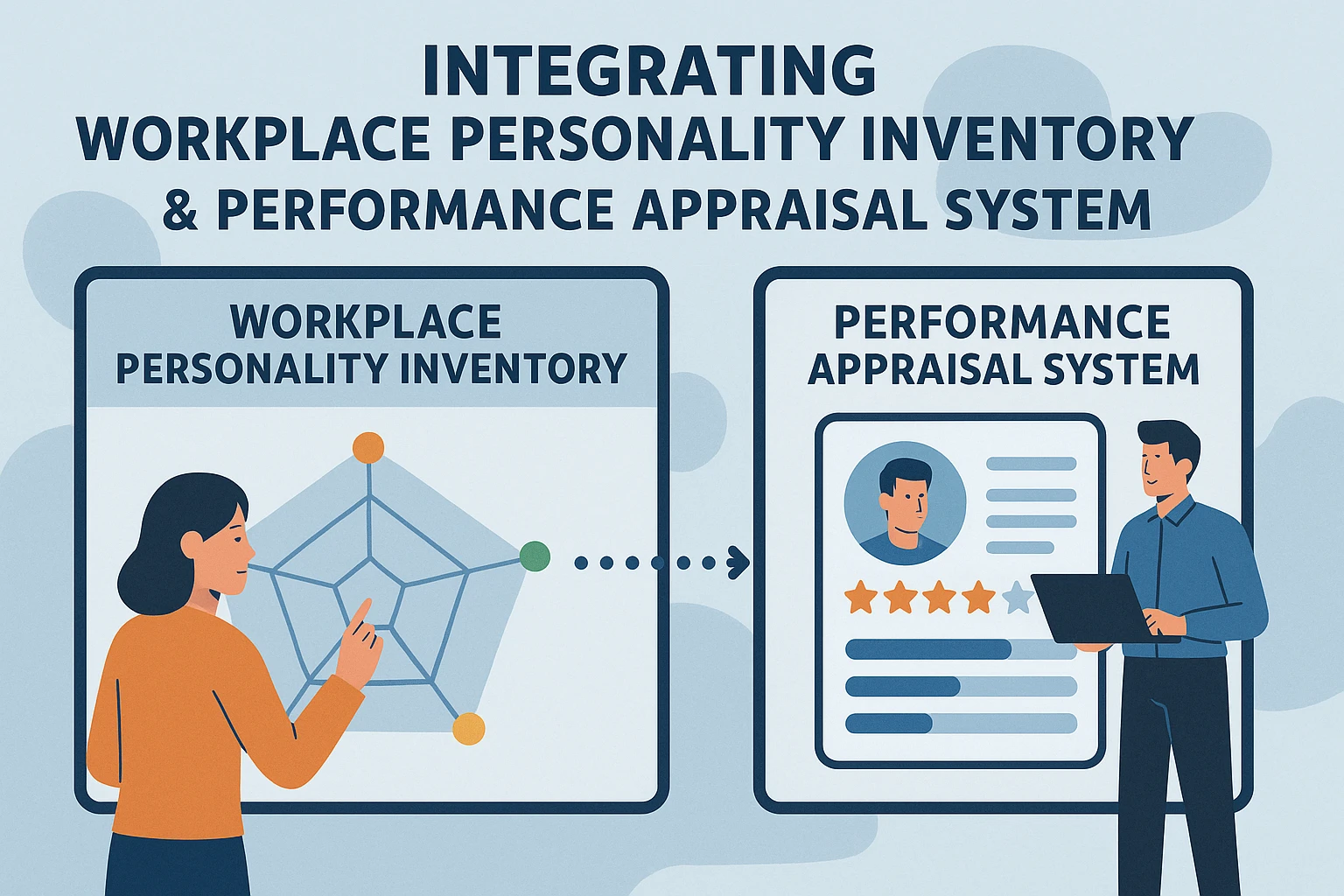 探索人力资源软件中职场人格量表与绩效考评系统的整合应用