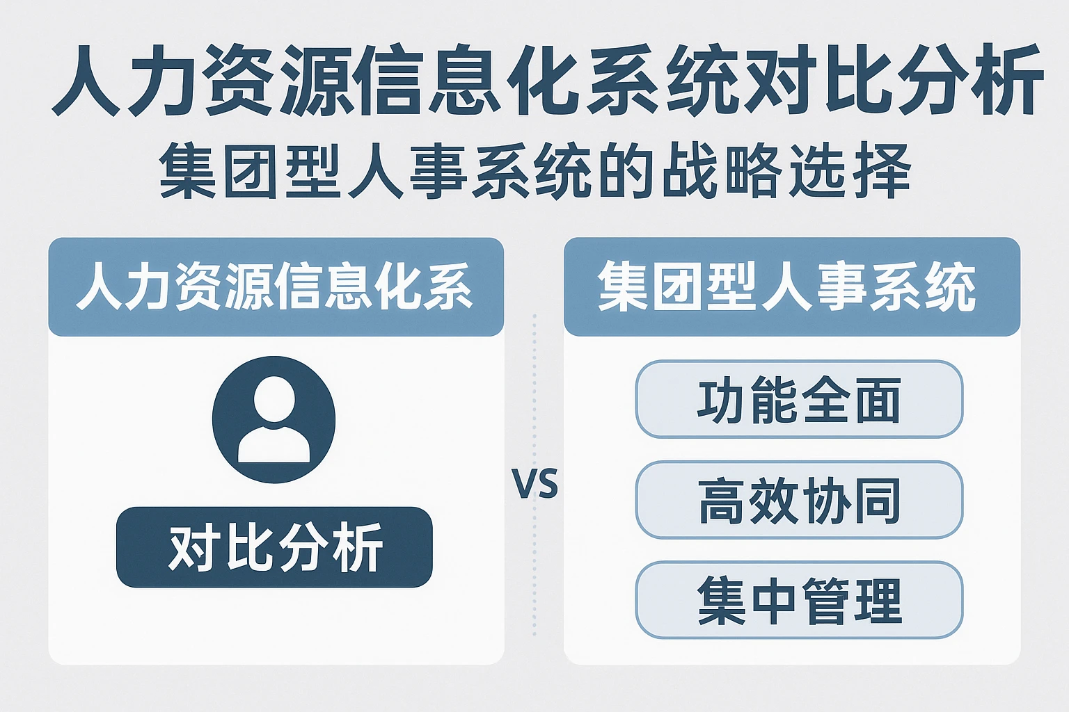 人力资源信息化系统对比分析：集团型人事系统的战略选择