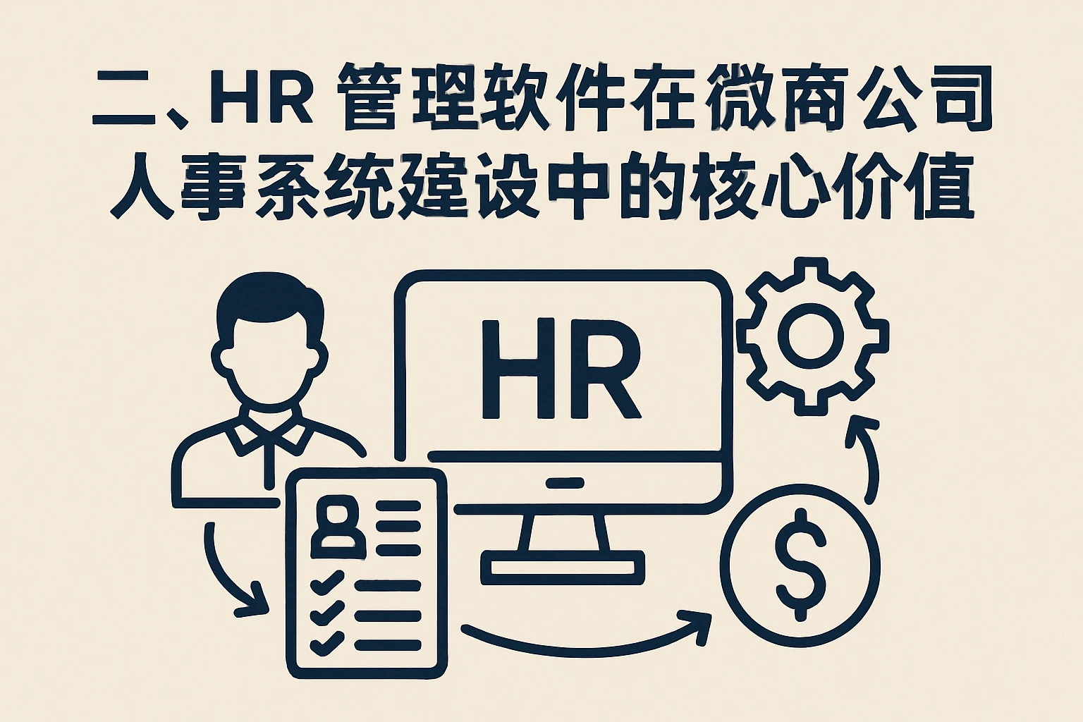 二、HR管理软件在微商公司人事系统建设中的核心价值