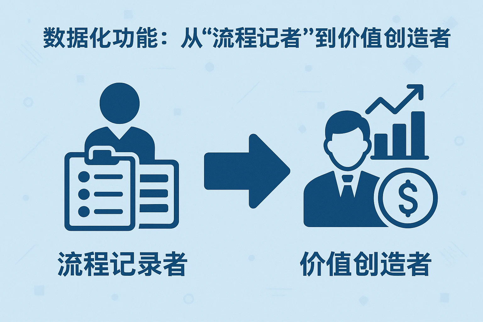 2. 数据化功能:从“流程记录者”到“价值创造者”