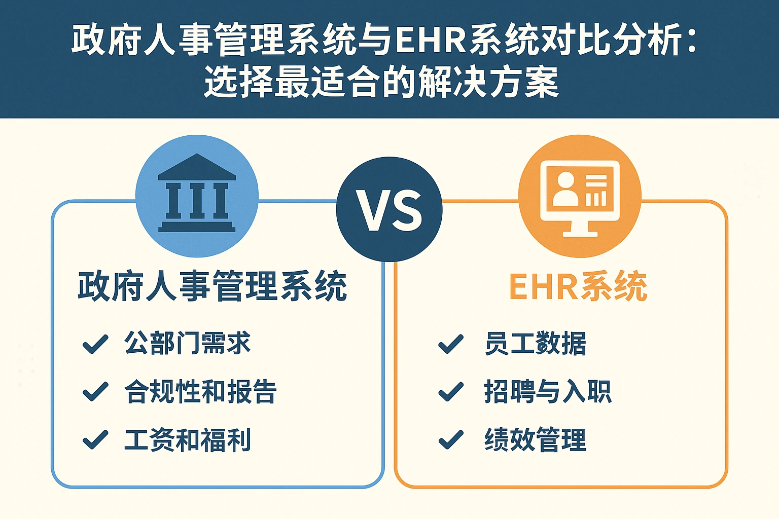 政府人事管理系统与EHR系统对比分析:选择最适合的解决方案