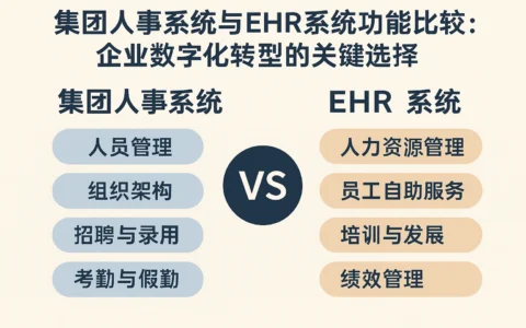 集团人事系统与EHR系统功能比较：企业数字化转型的关键选择