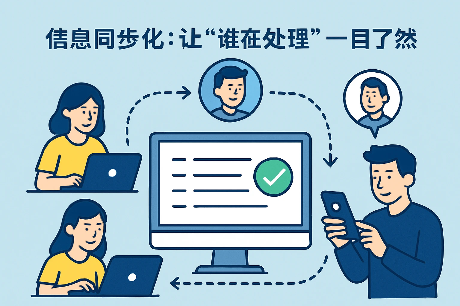 2. 信息同步化：让“谁在处理”一目了然