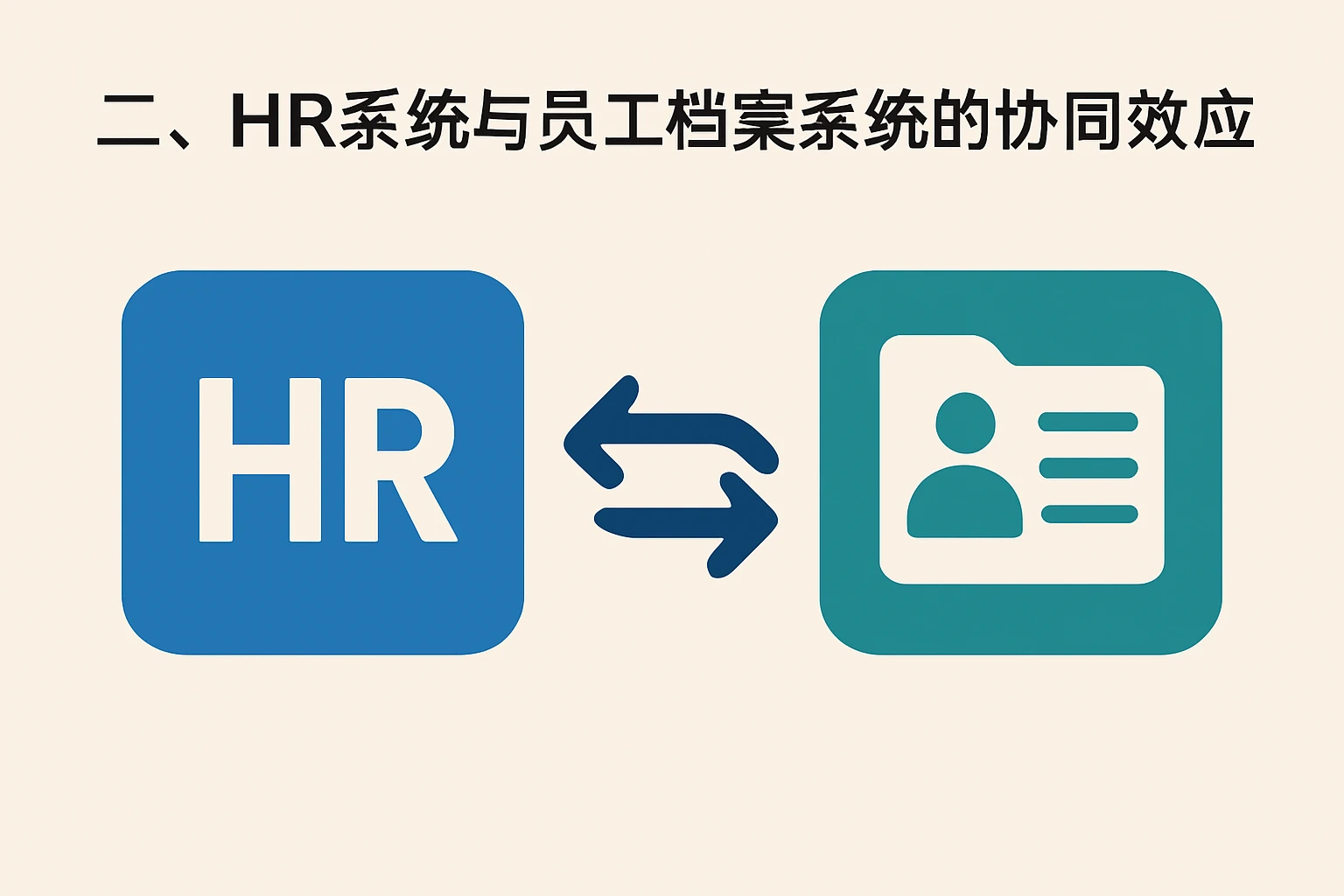 二、HR系统与员工档案系统的协同效应