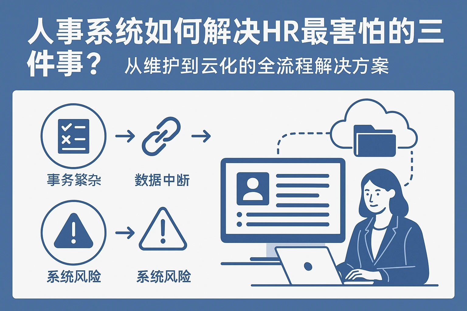 人事系统如何解决HR最害怕的三件事?从维护到云化的全流程解决方案