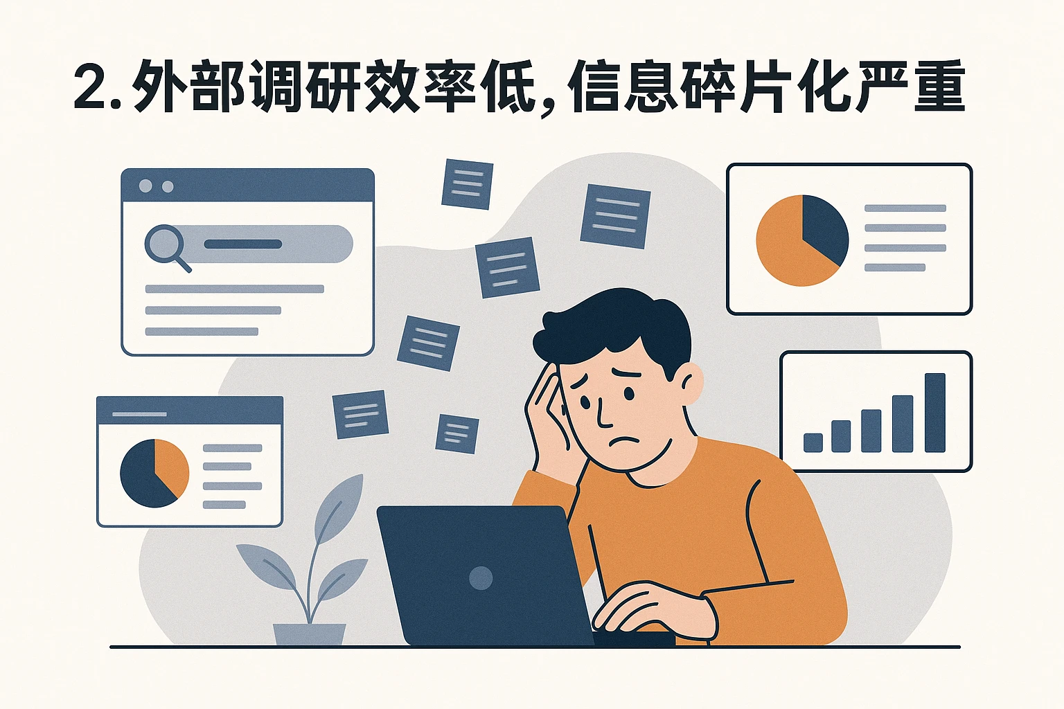 2. 外部调研效率低，信息碎片化严重