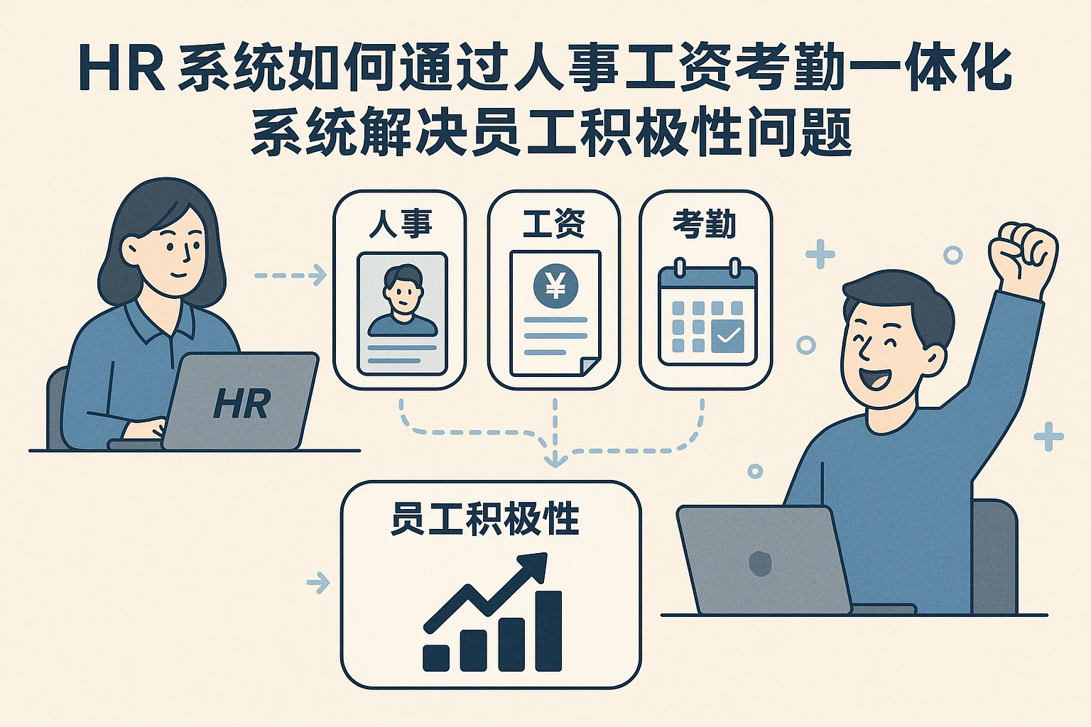 HR系统如何通过人事工资考勤一体化系统解决员工积极性问题
