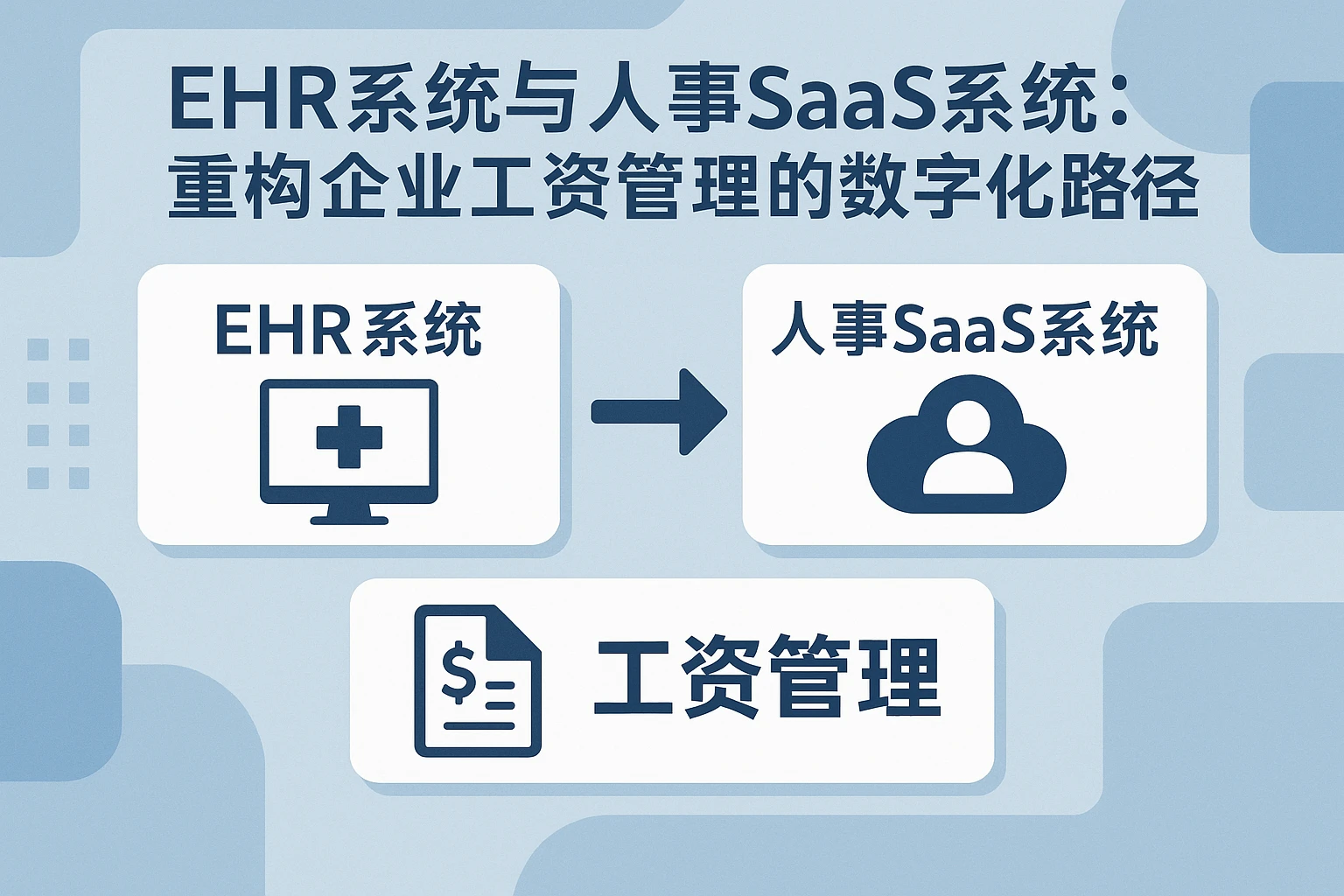 EHR系统与人事SaaS系统：重构企业工资管理的数字化路径