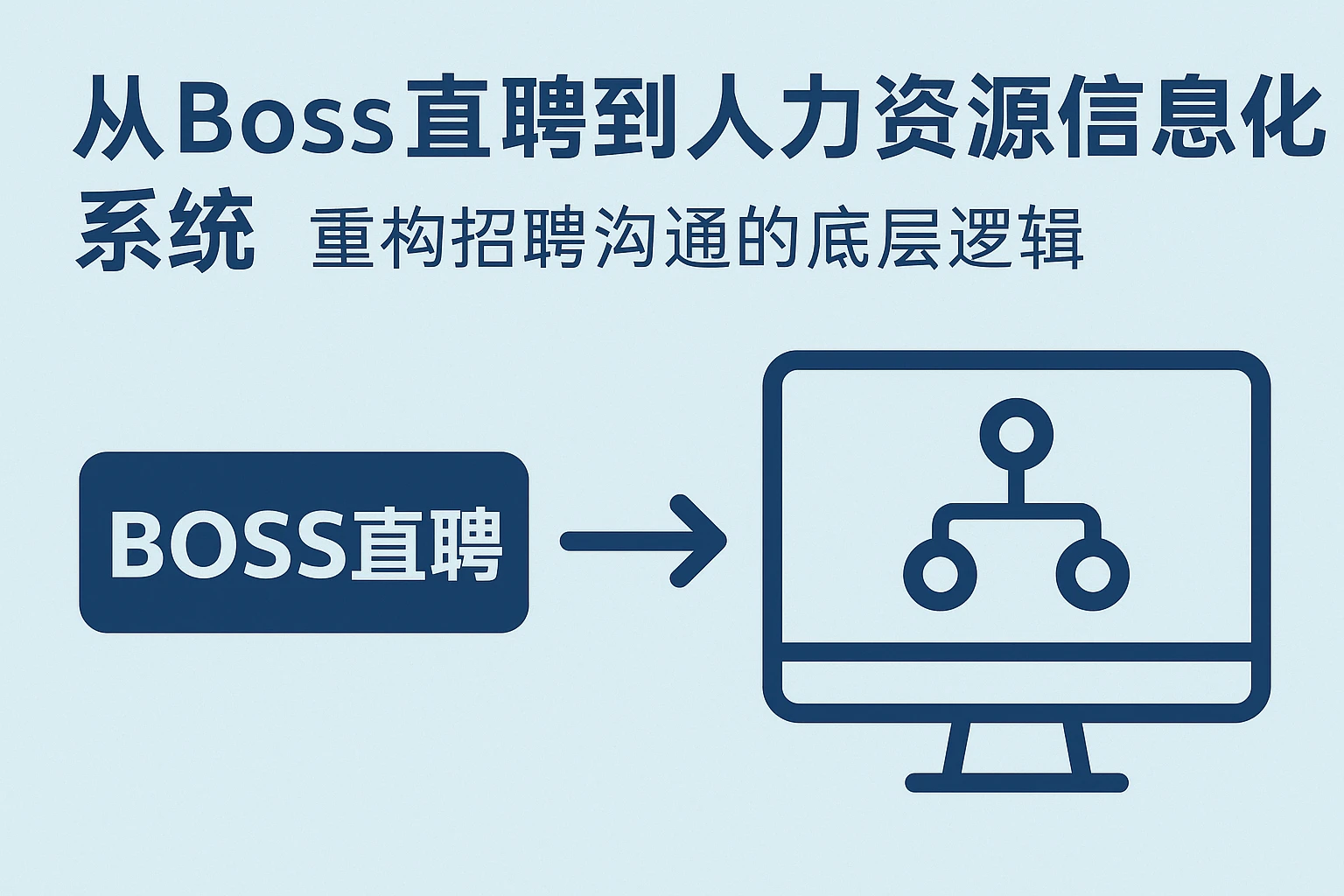 从Boss直聘到人力资源信息化系统：重构招聘沟通的底层逻辑