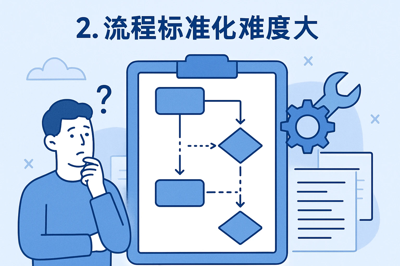 2. 流程标准化难度大