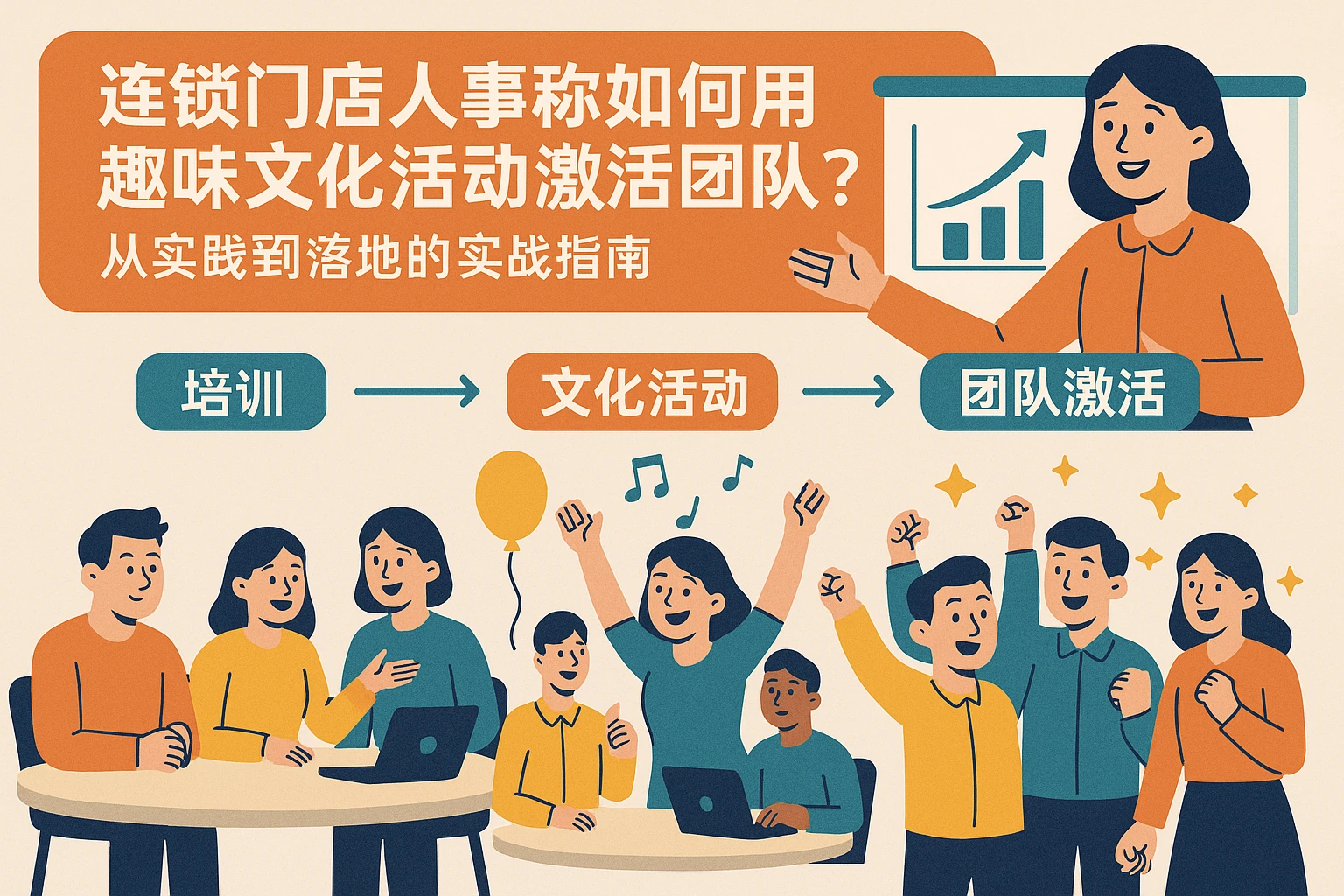 连锁门店人事系统如何用趣味文化活动激活团队?从培训到落地的实战指南