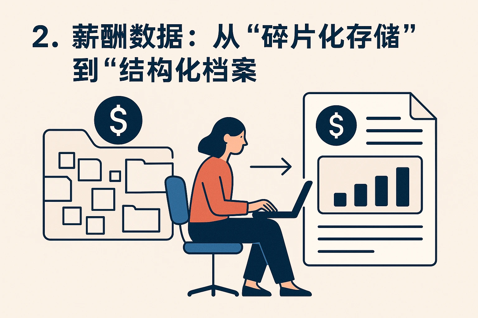 2. 薪酬数据：从“碎片化存储”到“结构化档案”