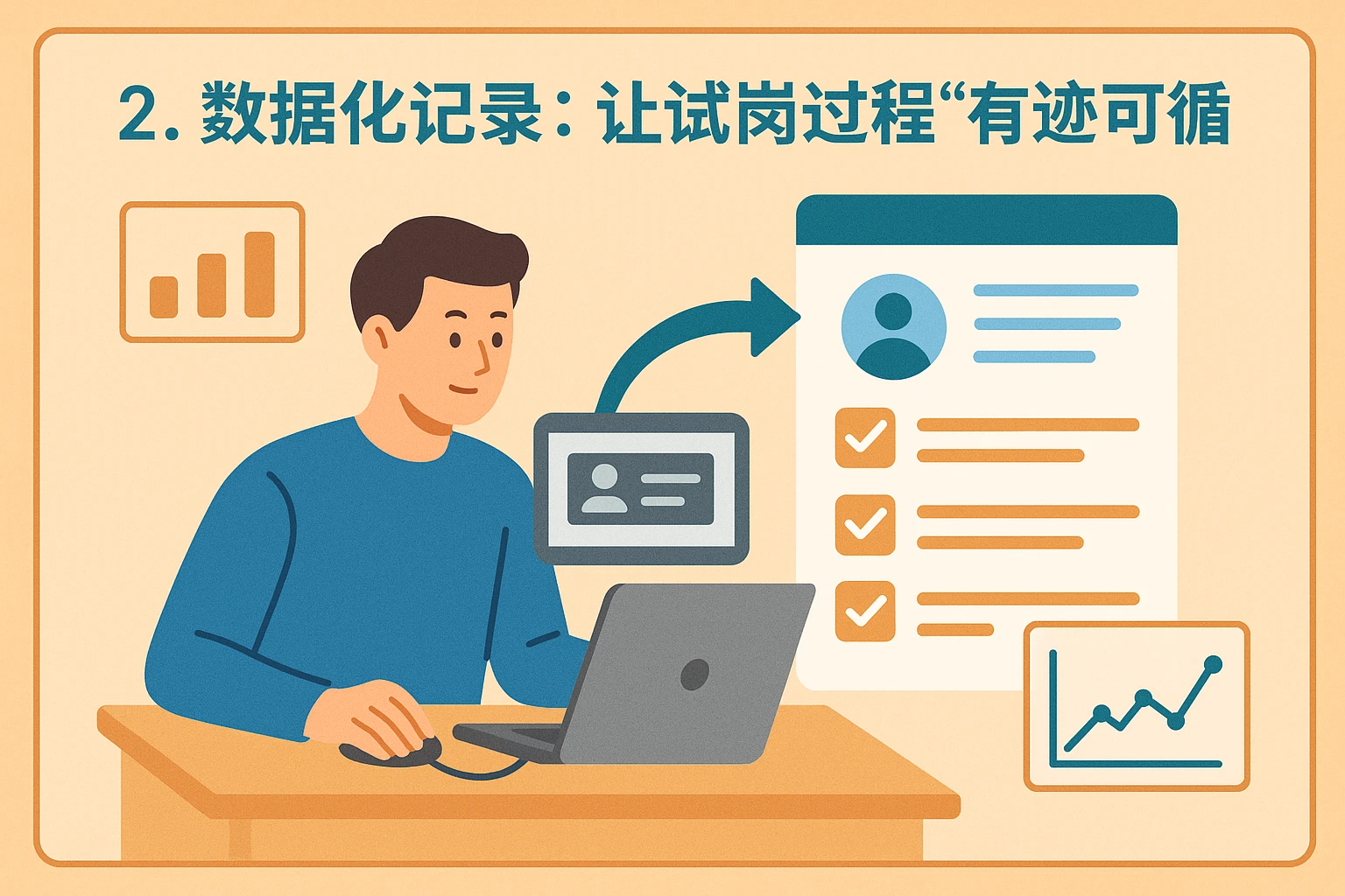 2. 数据化记录：让试岗过程“有迹可循”