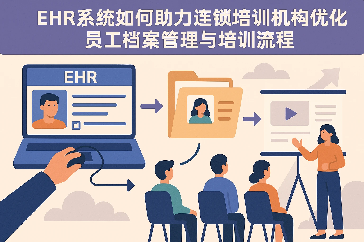 EHR系统如何助力连锁培训机构优化员工档案管理与培训流程