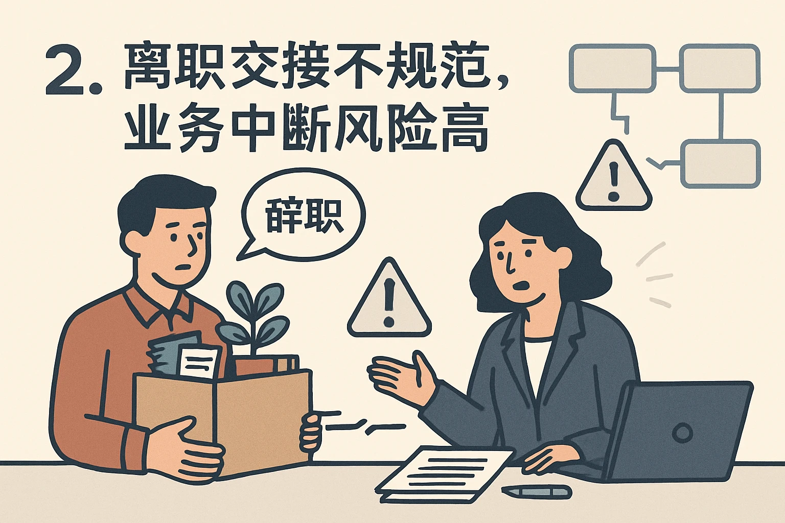 2. 离职交接不规范，业务中断风险高