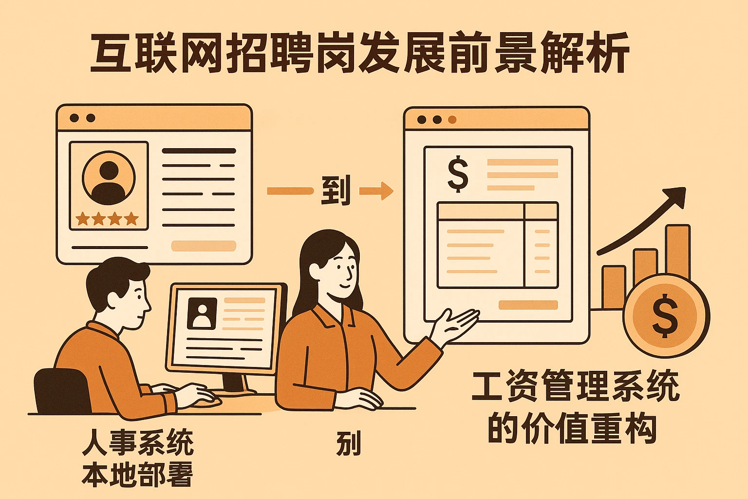 互联网招聘岗发展前景解析：从人事系统本地部署到工资管理系统的价值重构