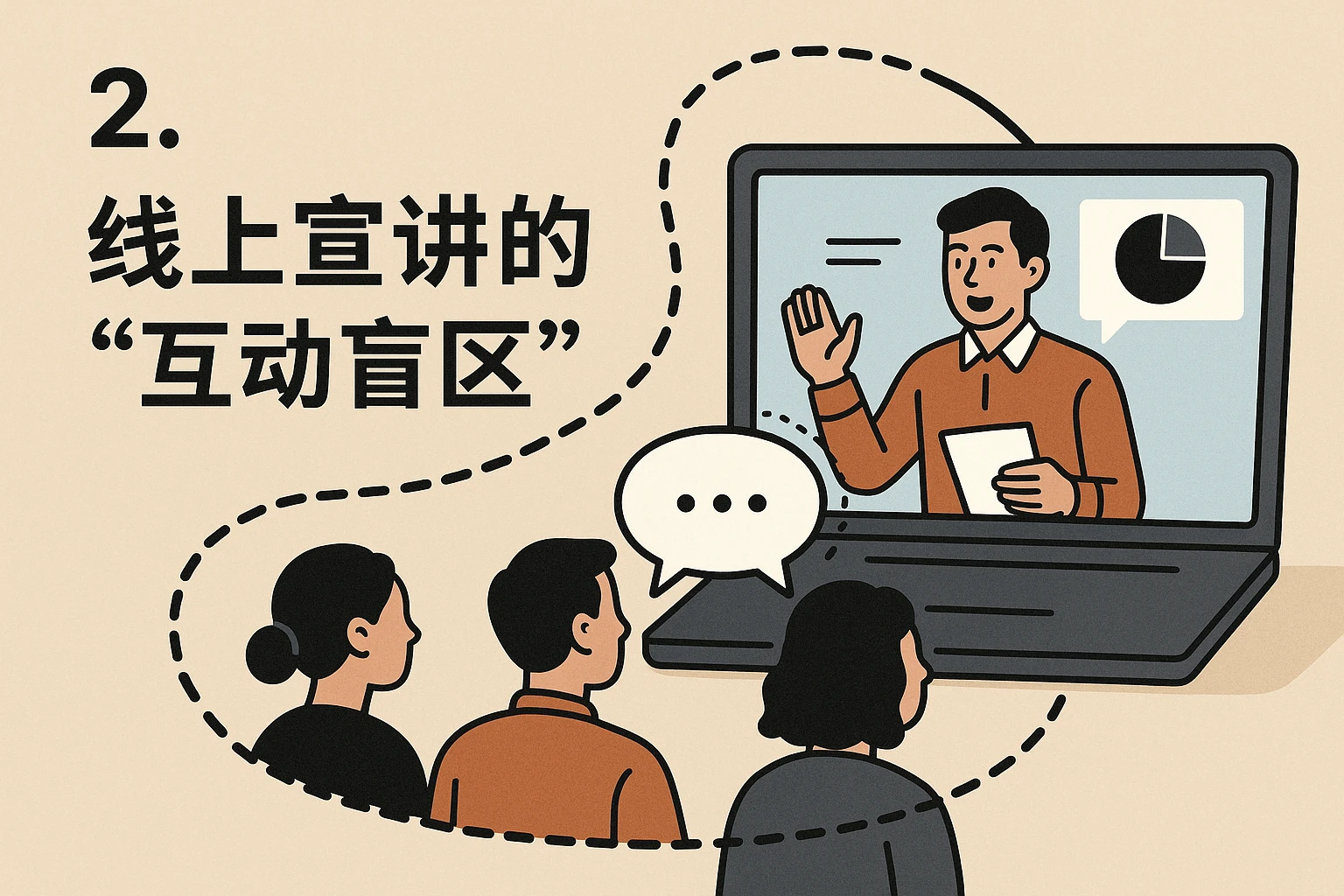 2. 线上宣讲的“互动盲区”