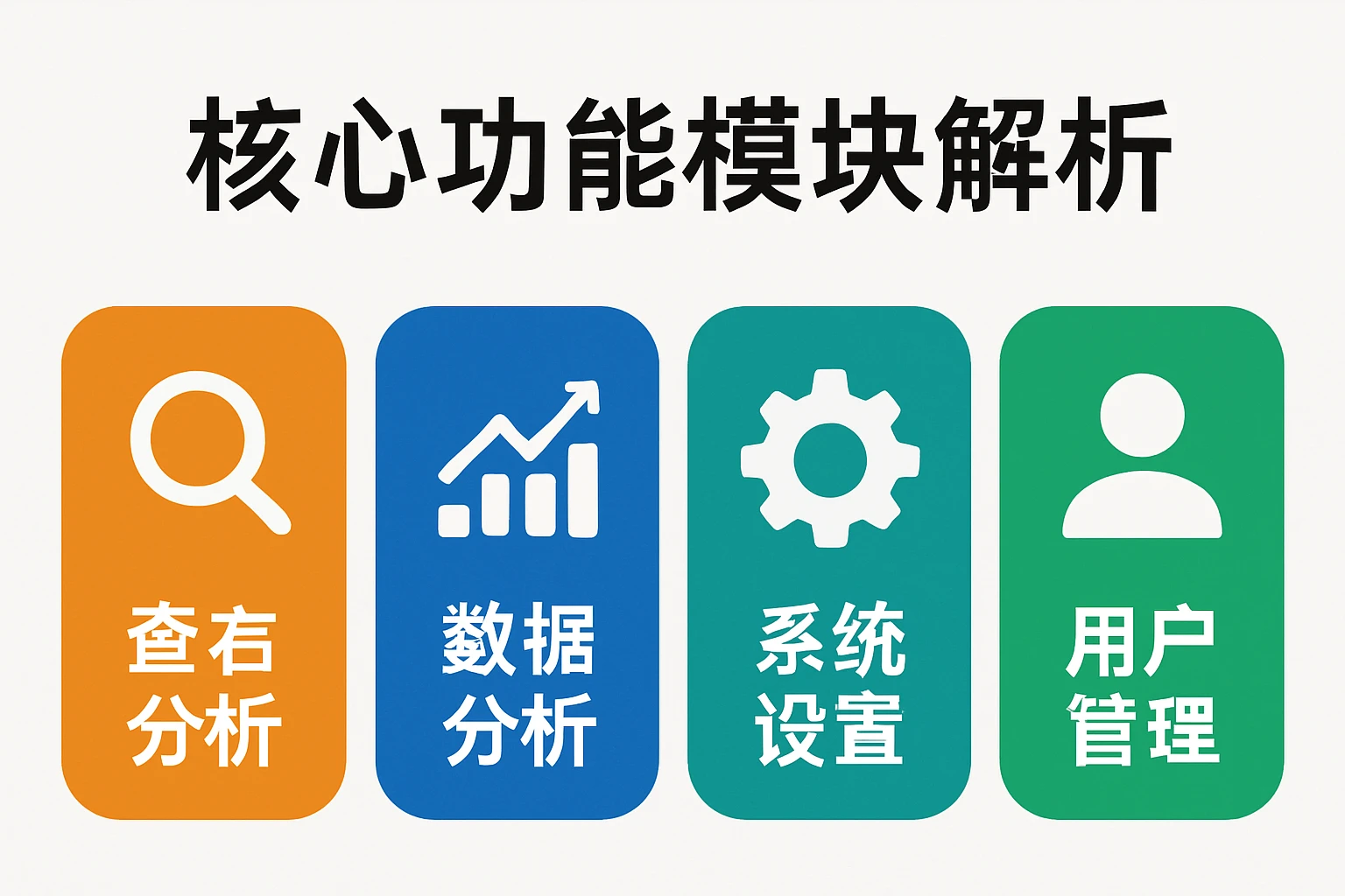 核心功能模块解析