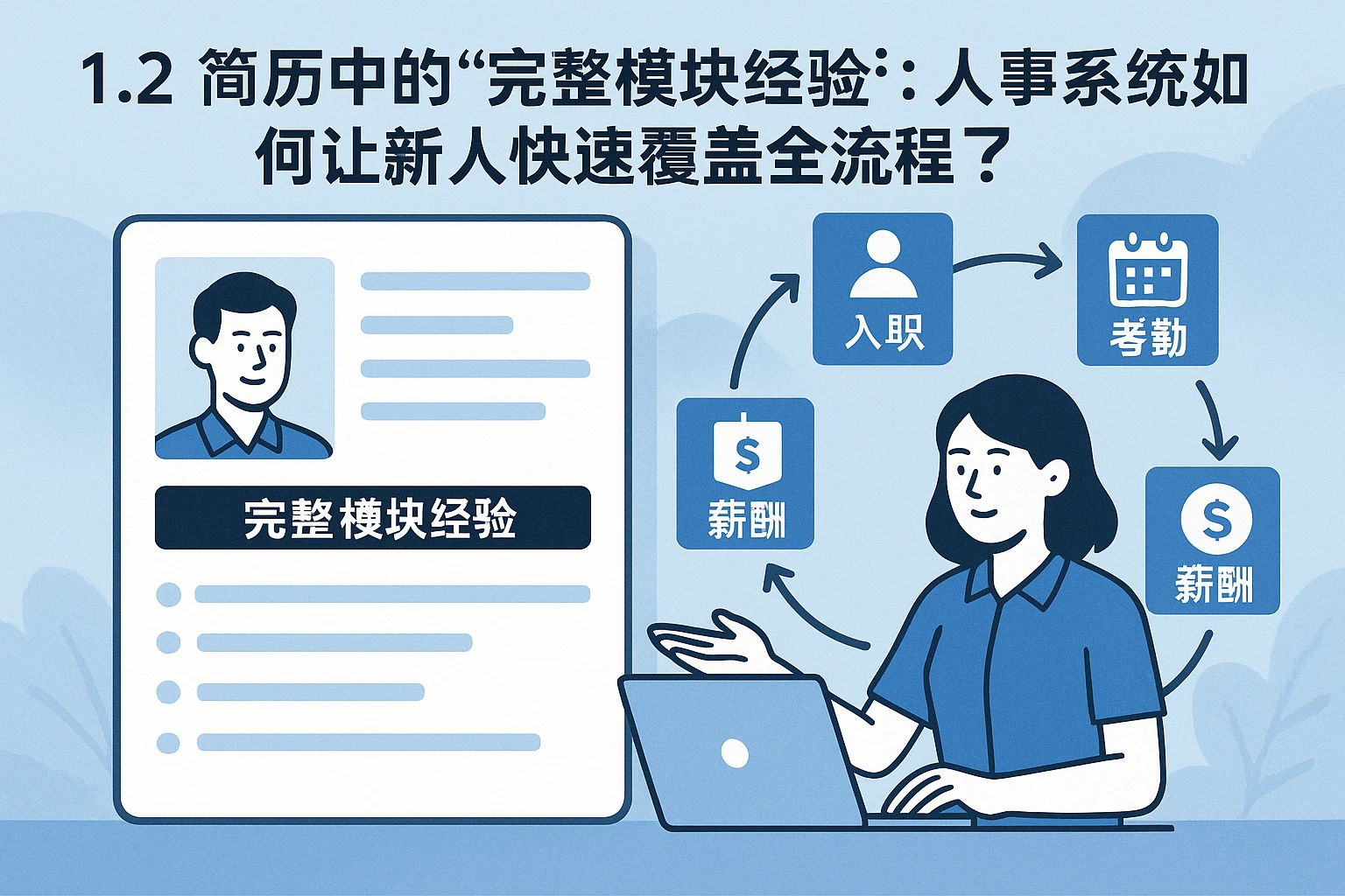 1.2 简历中的“完整模块经验”:人事系统如何让新人快速覆盖全流程?