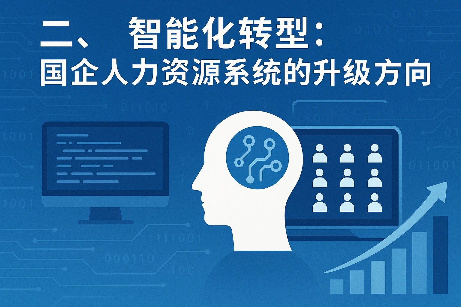 二、智能化转型：国企人力资源系统的升级方向