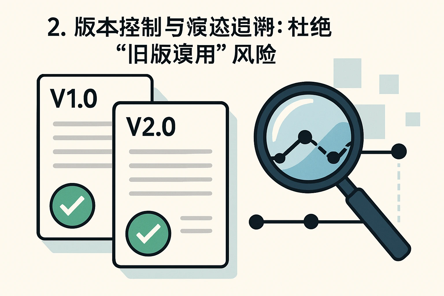 2. 版本控制与痕迹追溯:杜绝“旧版误用”风险