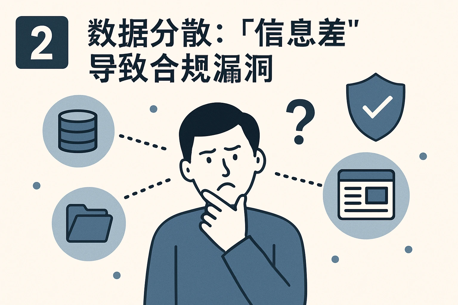 2. 数据分散：“信息差”导致合规漏洞