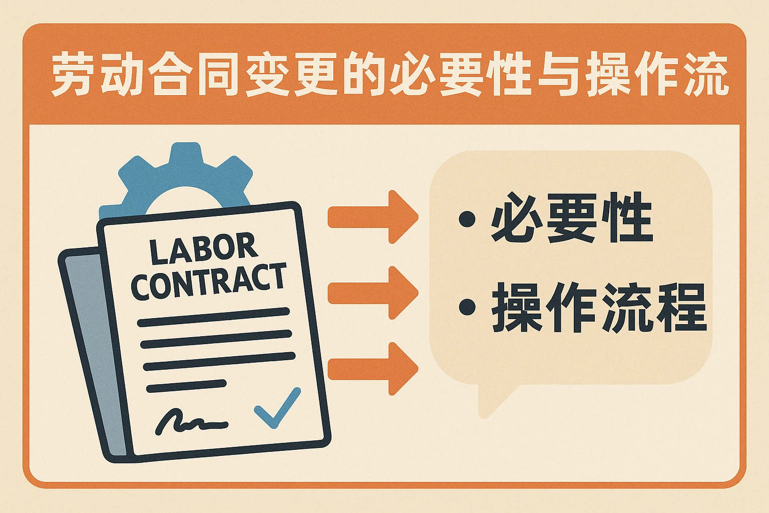 劳动合同变更的必要性与操作流程