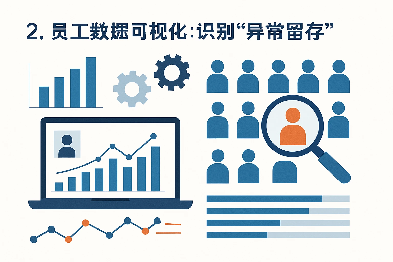 2. 员工数据可视化：识别“异常留存”