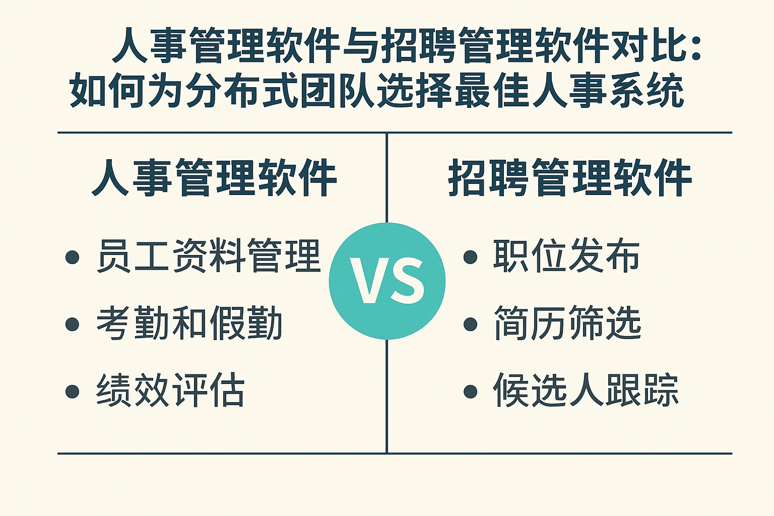 人事管理软件与招聘管理软件对比:如何为分布式团队选择最佳人事系统