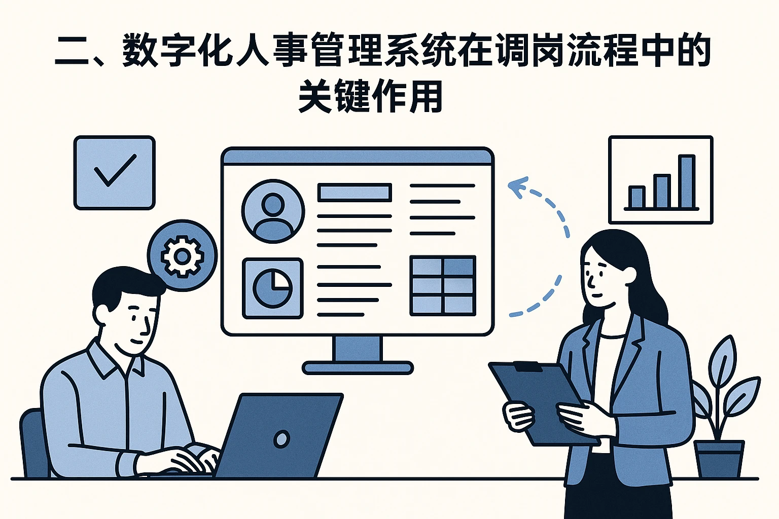 二、数字化人事管理系统在调岗流程中的关键作用