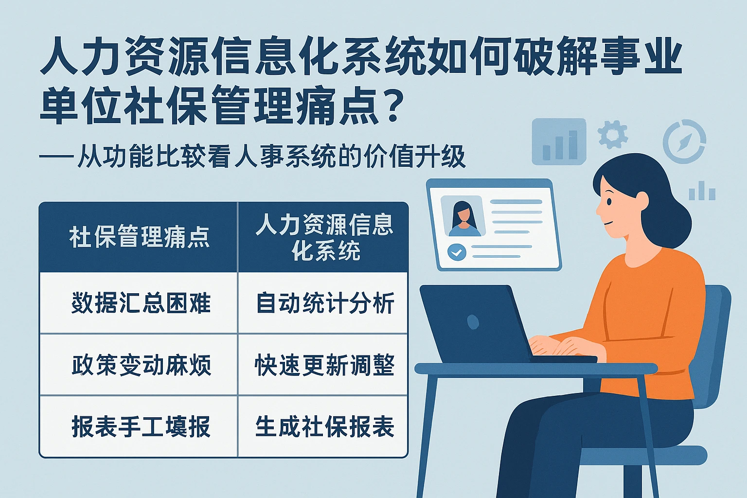 人力资源信息化系统如何破解事业单位社保管理痛点?——从功能比较看人事系统的价值升级