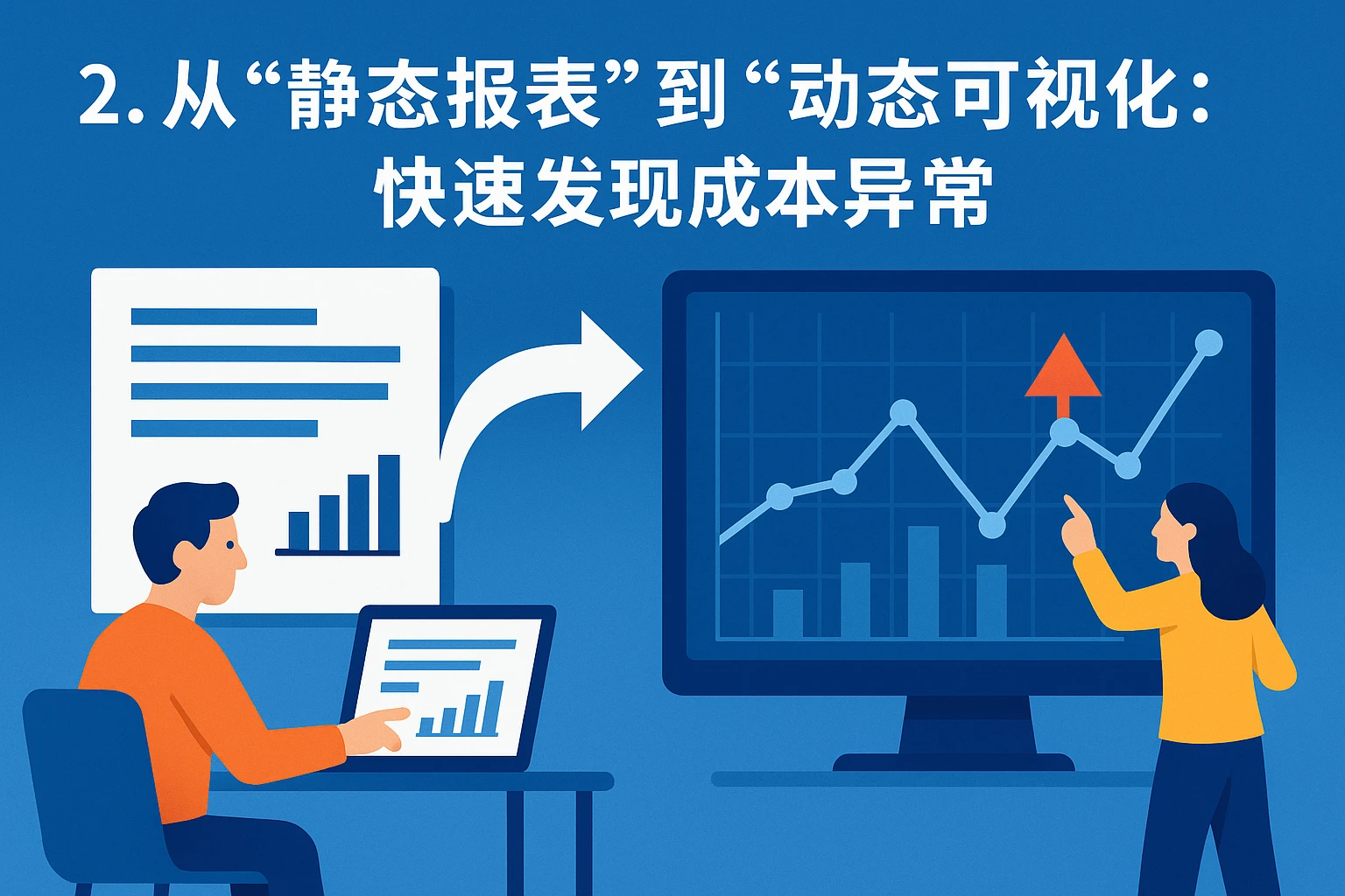 2. 从“静态报表”到“动态可视化”:快速发现成本异常