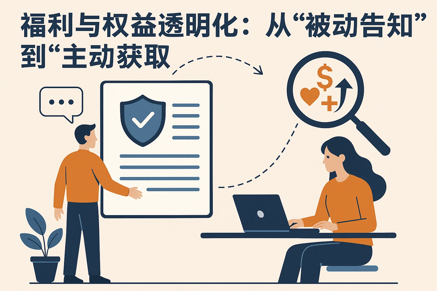 2. 福利与权益透明化:从“被动告知”到“主动获取”