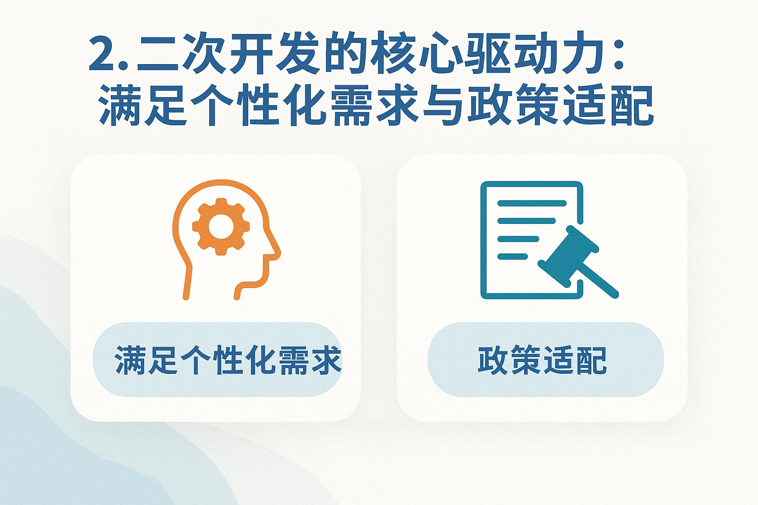 2. 二次开发的核心驱动力：满足个性化需求与政策适配